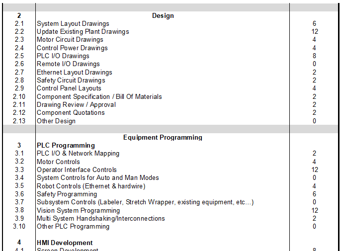 Our Services | Aerek Automation